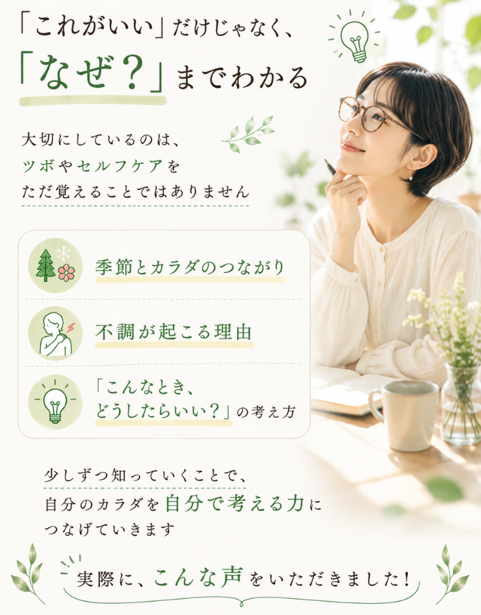 「これがいい」だけじゃなく「なぜ？」までわかる。季節とカラダのつながり・不調が起こる理由・「こんなとき、どうしたらいい？」の考え方