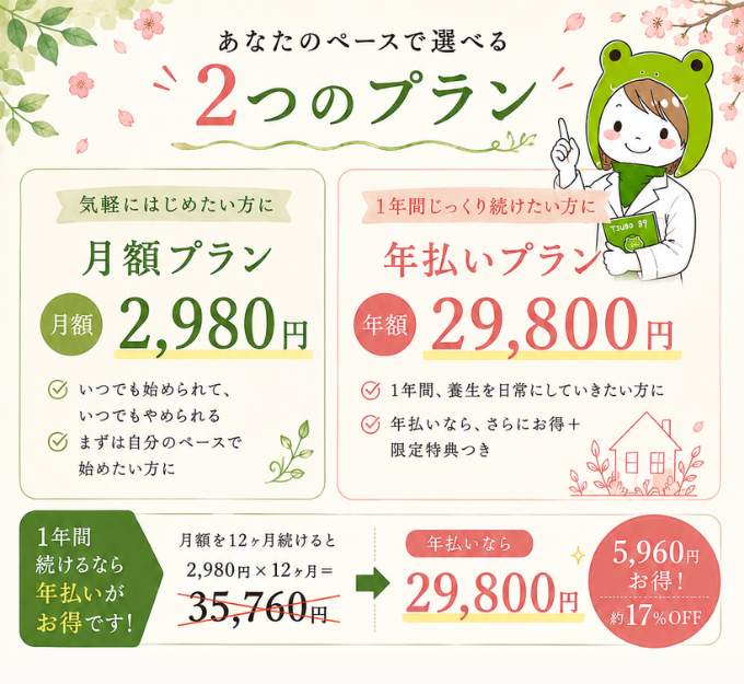 あなたのペースで選べる2つのプラン。月額プラン2,980円／年払いプラン29,800円
